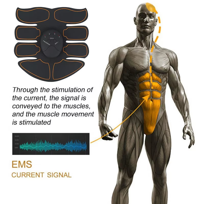 EMS Signals Working
